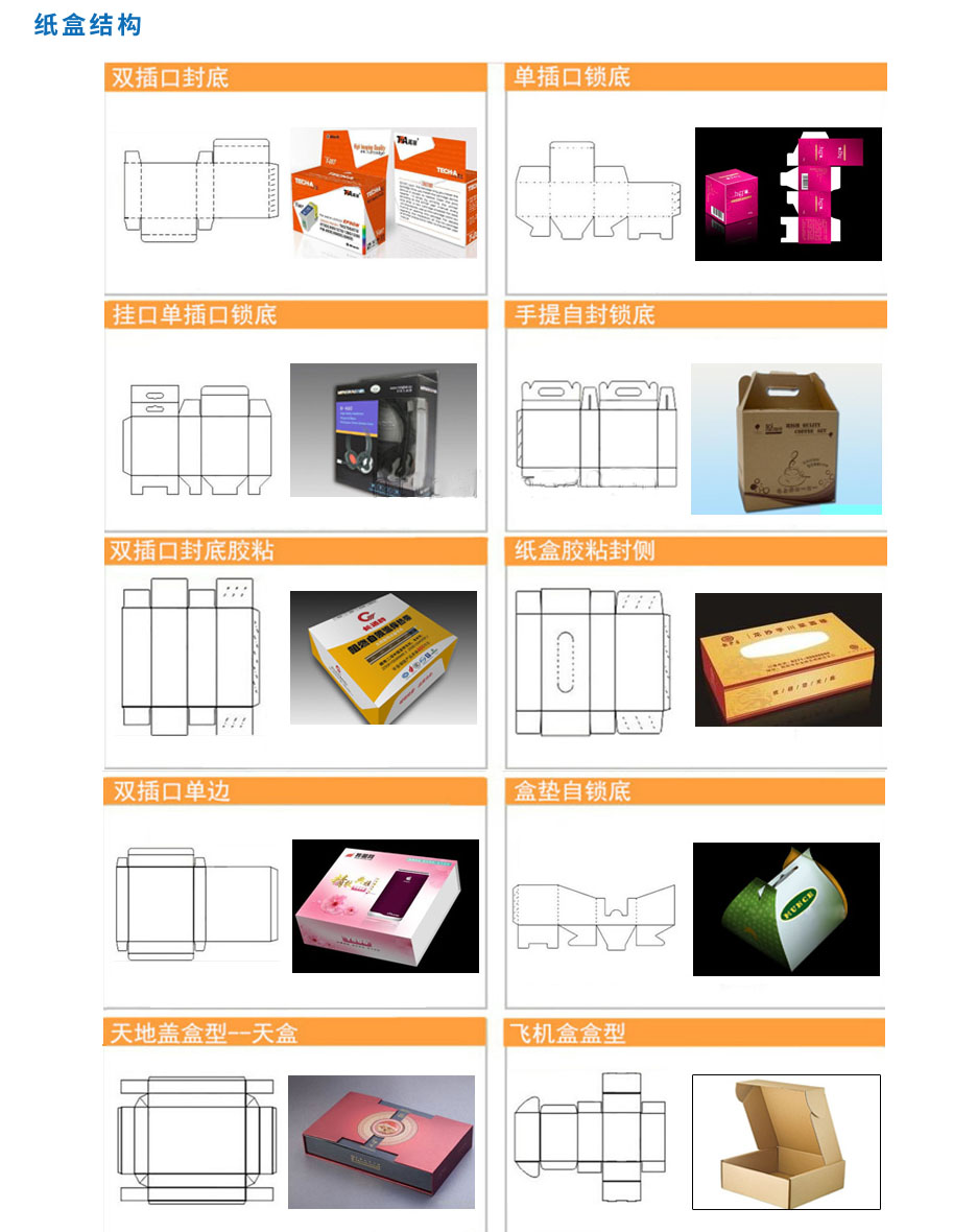 礼盒设计印刷(图4)