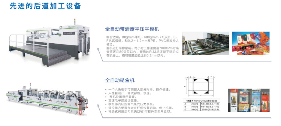 精装礼盒印刷/礼盒设计(图4)